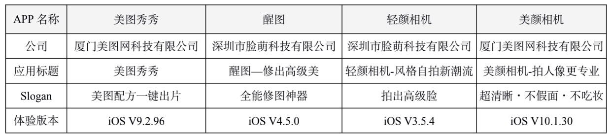 产品经理，产品经理网站